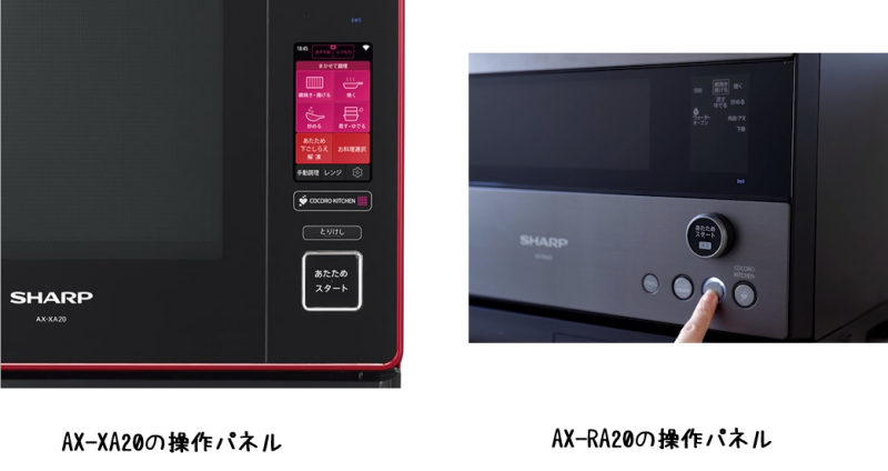 AX-XA20とAX-RA20の操作パネルの写真
