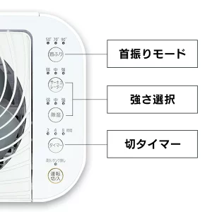 操作パネル