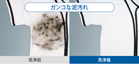 頑固な汚れもすっきり