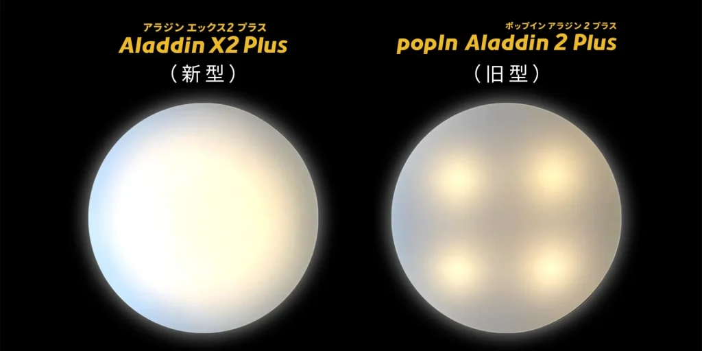 popIn Aladdin 2 PlusとAladdin X2 Plusの違いを比較！どっちが 