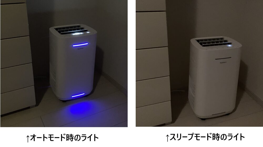 左:オートモード時のライトの様子、右:スリープモード時のライトの様子の写真